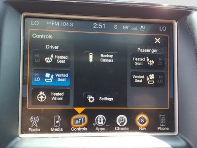 2017 Jeep Grand Cherokee Summit